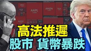 【推迟判决！最高法院到底要干嘛？】凶多吉少？川普关税案高高悬挂 ⋯ 股市 比特币 美元暴跌 黄金冲击5000！白银逼近$100.（01/20/26）#金融风暴 #川普 #trump #关税