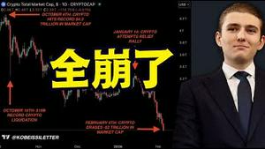 【X8.1太阳风暴-立春后：加密 白银 股市 ⋯ 全面雪崩！】传：巴伦抛售2600枚比特币 总统川普家族拥有20K枚比特币 ⋯ 将紧急宣言（02/05/26）#trump #bitcoin