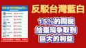 反驳台湾蓝白。15%的关税给台湾争取到巨大的利益。2026.01.21NO3269