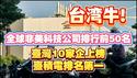 台湾真牛！全球非美科技公司排行前50名，台湾10家企上榜，台积电排名第一。2026.01.28NO3282#台积电